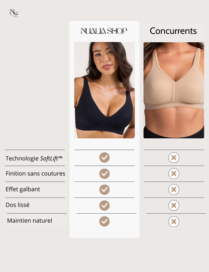 Soutien-gorge seconde peau – Décolleté V profond